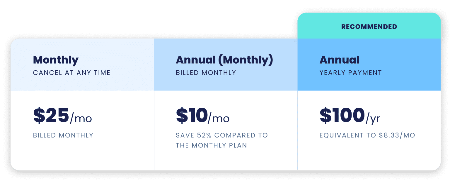 Entagged App Name List Pricing Table